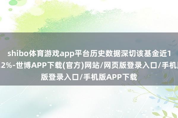 shibo体育游戏app平台历史数据深切该基金近1个月高涨0.2%-世博APP下载(官方)网站/网页版登录入口/手机版APP下载